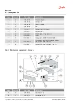 Preview for 52 page of Danfoss ET9650 Operator'S Manual