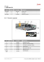 Preview for 55 page of Danfoss ET9650 Operator'S Manual