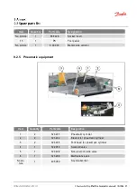 Предварительный просмотр 55 страницы Danfoss ET9650 Operator'S Manual