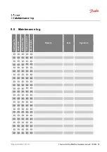 Предварительный просмотр 59 страницы Danfoss ET9650 Operator'S Manual