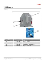 Preview for 63 page of Danfoss ET9700 Operator'S Manual