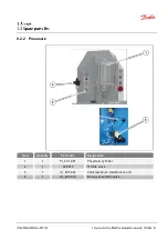 Предварительный просмотр 63 страницы Danfoss ET9700 Operator'S Manual