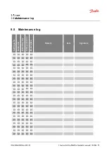 Preview for 71 page of Danfoss ET9700 Operator'S Manual