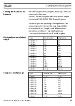 Preview for 25 page of Danfoss EV210A How To Use Manual