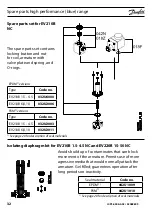 Preview for 34 page of Danfoss EV210B How To Use Manual