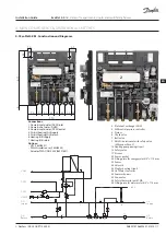 Preview for 7 page of Danfoss EvoFlat 4.0 M Installation Manual