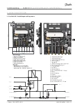 Предварительный просмотр 21 страницы Danfoss EvoFlat 4.0 M Installation Manual