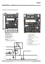 Предварительный просмотр 22 страницы Danfoss EvoFlat 4.0 M Installation Manual