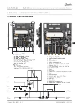 Preview for 35 page of Danfoss EvoFlat 4.0 M Installation Manual