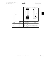 Preview for 19 page of Danfoss FC 100 Series Instruction Manual