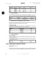 Предварительный просмотр 62 страницы Danfoss FC 100 Series Instruction Manual