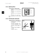 Preview for 66 page of Danfoss FC 100 Series Instruction Manual