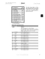 Предварительный просмотр 77 страницы Danfoss FC 100 Series Instruction Manual