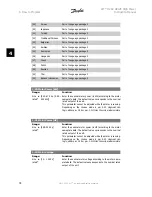 Preview for 78 page of Danfoss FC 100 Series Instruction Manual