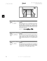 Предварительный просмотр 80 страницы Danfoss FC 100 Series Instruction Manual