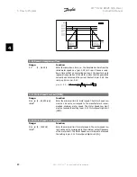 Preview for 80 page of Danfoss FC 100 Series Instruction Manual