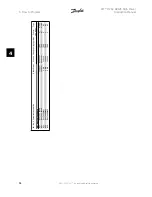 Preview for 96 page of Danfoss FC 100 Series Instruction Manual