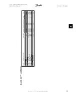 Preview for 99 page of Danfoss FC 100 Series Instruction Manual