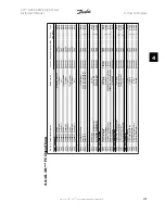 Preview for 107 page of Danfoss FC 100 Series Instruction Manual