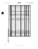 Preview for 110 page of Danfoss FC 100 Series Instruction Manual