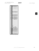 Preview for 111 page of Danfoss FC 100 Series Instruction Manual