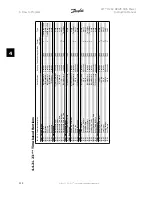 Preview for 112 page of Danfoss FC 100 Series Instruction Manual