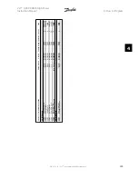 Preview for 115 page of Danfoss FC 100 Series Instruction Manual