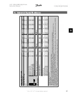 Предварительный просмотр 117 страницы Danfoss FC 100 Series Instruction Manual