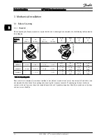 Preview for 14 page of Danfoss FC 100 Series Operating Instructions Manual