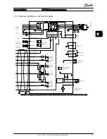 Preview for 21 page of Danfoss FC 100 Series Operating Instructions Manual