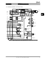 Предварительный просмотр 21 страницы Danfoss FC 100 Series Operating Instructions Manual