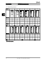 Preview for 26 page of Danfoss FC 100 Series Operating Instructions Manual