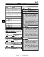 Preview for 68 page of Danfoss FC 100 Series Operating Instructions Manual