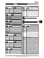 Preview for 69 page of Danfoss FC 100 Series Operating Instructions Manual