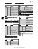 Preview for 76 page of Danfoss FC 100 Series Operating Instructions Manual