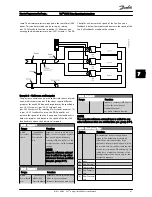 Предварительный просмотр 87 страницы Danfoss FC 100 Series Operating Instructions Manual