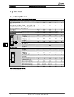 Предварительный просмотр 134 страницы Danfoss FC 100 Series Operating Instructions Manual