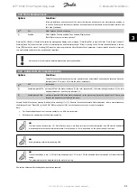 Предварительный просмотр 41 страницы Danfoss FC 100 Series Programming Manual