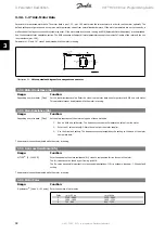 Предварительный просмотр 42 страницы Danfoss FC 100 Series Programming Manual