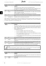 Preview for 52 page of Danfoss FC 100 Series Programming Manual