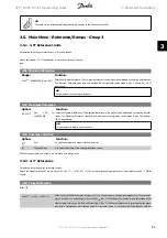 Preview for 53 page of Danfoss FC 100 Series Programming Manual