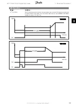 Preview for 59 page of Danfoss FC 100 Series Programming Manual