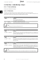 Предварительный просмотр 60 страницы Danfoss FC 100 Series Programming Manual