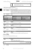 Preview for 72 page of Danfoss FC 100 Series Programming Manual