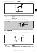 Предварительный просмотр 75 страницы Danfoss FC 100 Series Programming Manual