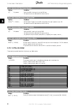 Preview for 78 page of Danfoss FC 100 Series Programming Manual