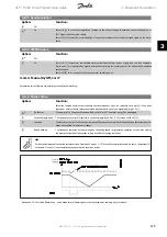 Preview for 125 page of Danfoss FC 100 Series Programming Manual