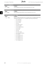 Предварительный просмотр 148 страницы Danfoss FC 100 Series Programming Manual