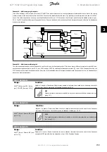 Предварительный просмотр 159 страницы Danfoss FC 100 Series Programming Manual