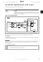 Preview for 173 page of Danfoss FC 100 Series Programming Manual